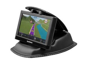 GPS Mount
